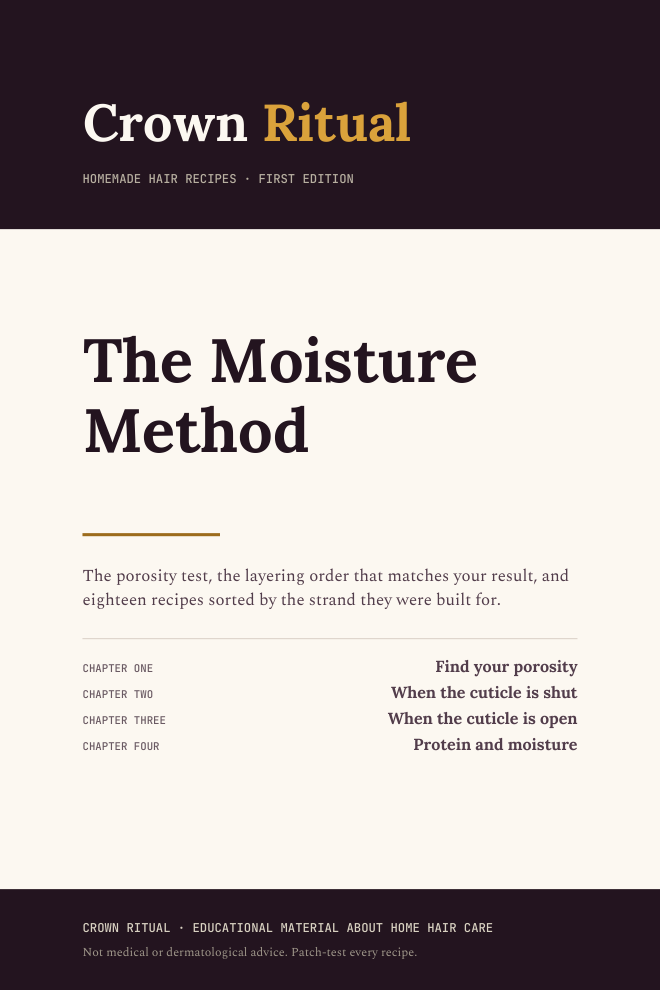 Cover of The Moisture Method
