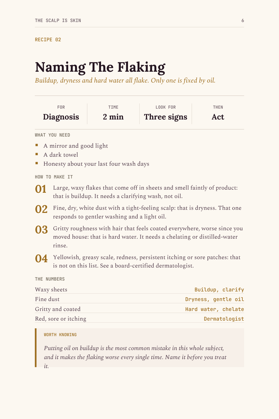 A page from the The Scalp & Edges Book PDF